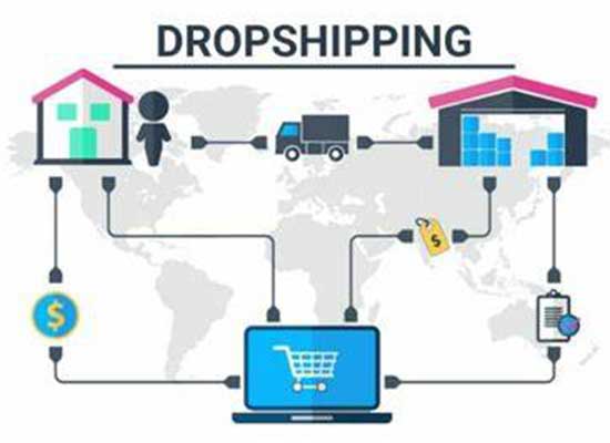 Drop shipping